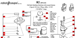 Download R2 Old Style Manual